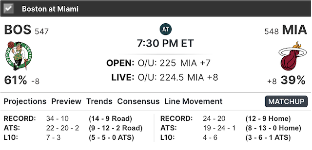 Can Celtics Turn Off Heat Tonight - January 25